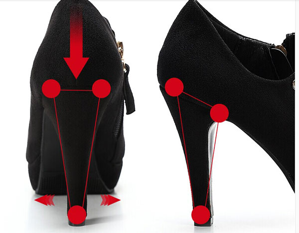 high heel ankle boots with zip